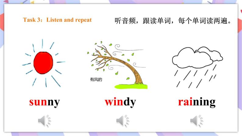 Module 1 Unit 1 What's the weather like 课件+教案+习题07