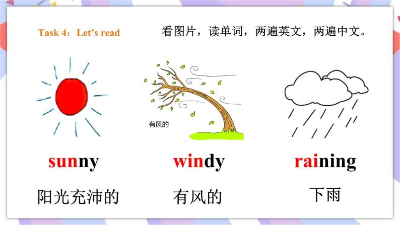 Module 1 Unit 1 What's the weather like 课件+教案+习题08