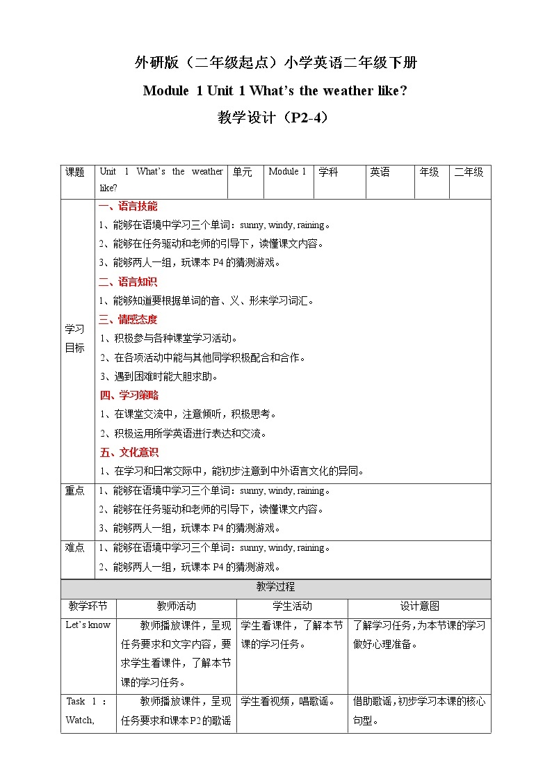Module 1 Unit 1 What's the weather like 课件+教案+习题01