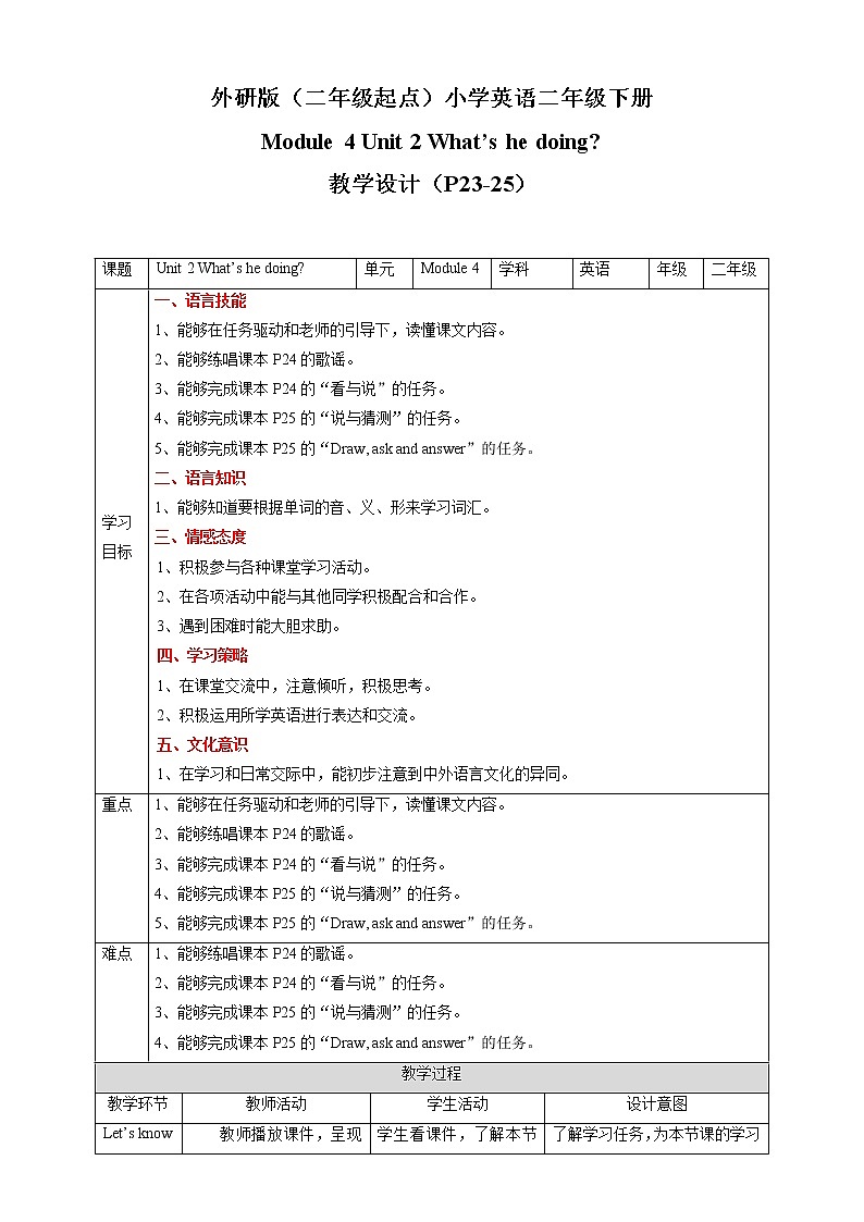 Module 4 Unit 2 What 's he doing 教案第1页