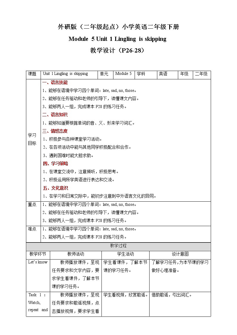 Module 5 Unit 1 Lingling is skipping 课件+教案+习题01