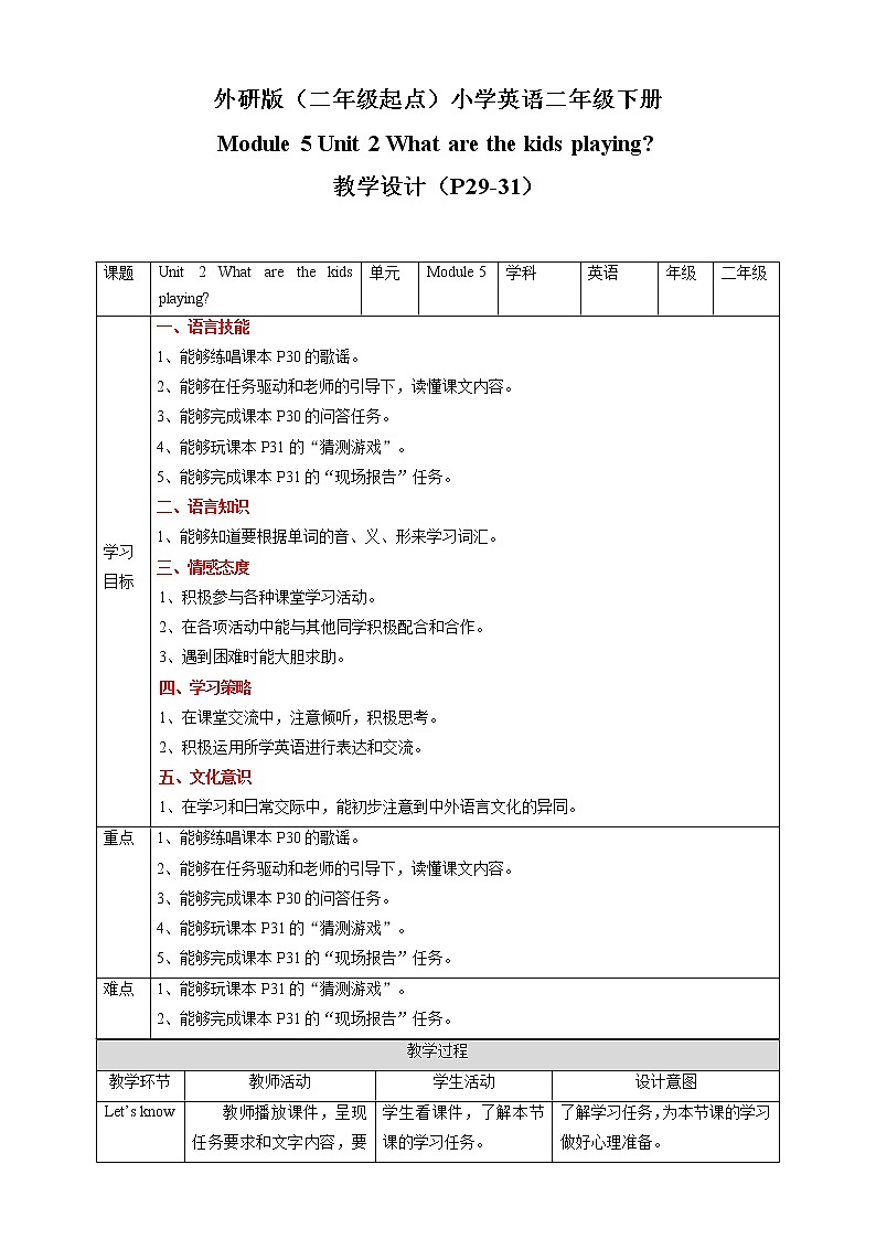Module 5 Unit 2 What are the kids playing 课件+教案+习题01