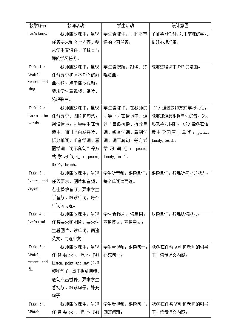 Module 7 Unit 2 We're having a picnic 课件+教案+练习02