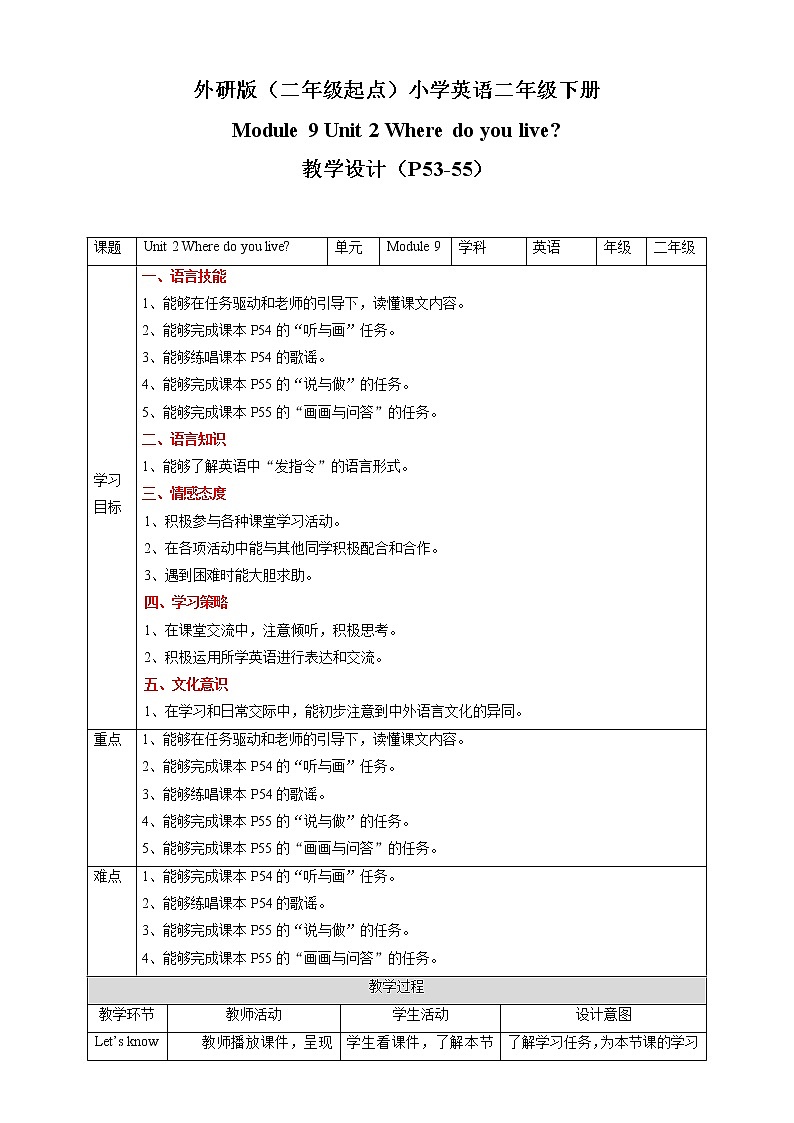 Module 9 Unit 2 Where do you live 课件+教案+练习01
