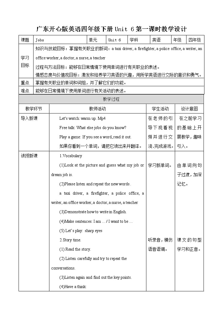 Unit 6 jobs 第1课时（课件+教案+习题）01