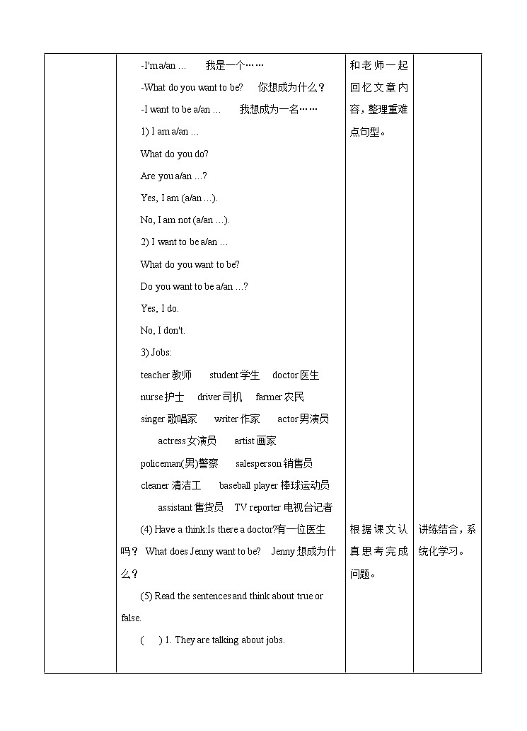 Unit 6 Jobs第二课时（课件+教案+习题）02