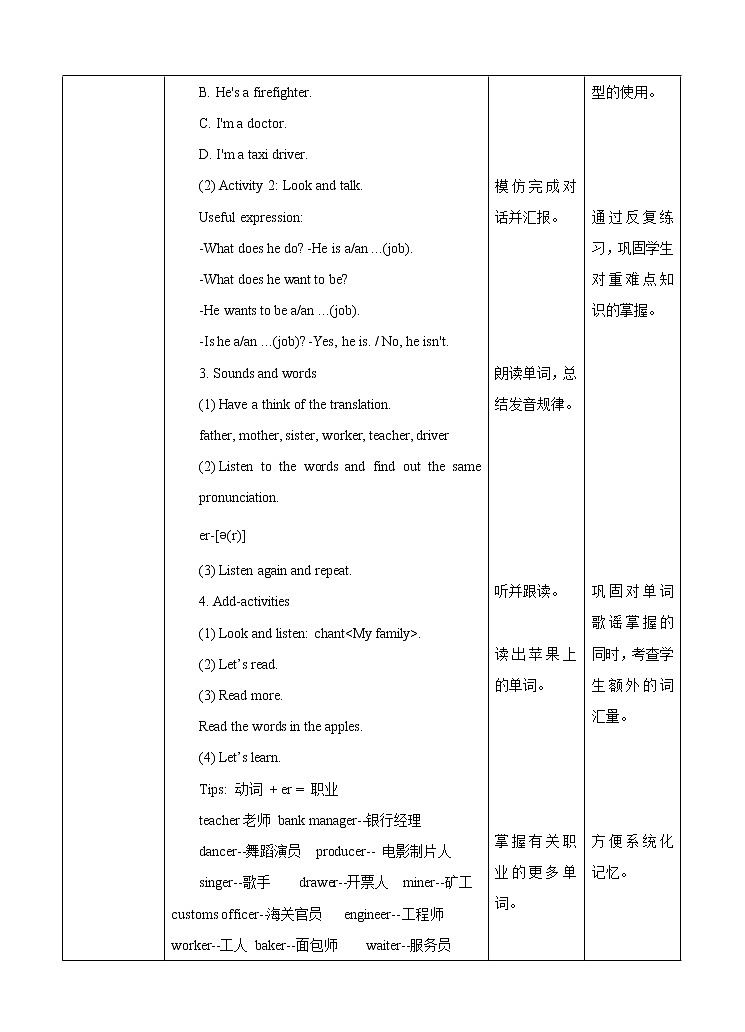 Unit 6 Jobs 第3课时（课件+教案+习题）02