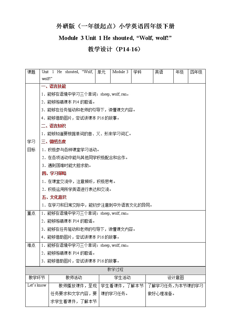 Module 3 Unit 1 He shouted, “Wolf, wolf!”课件+教案+习题+素材01