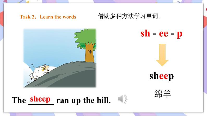 Module 3 Unit 1 He shouted, “Wolf, wolf!”课件+教案+习题+素材04