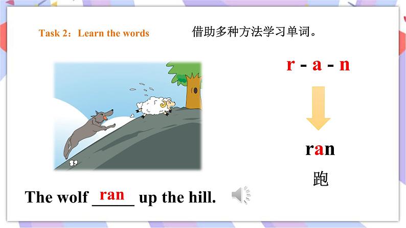 Module 3 Unit 1 He shouted, “Wolf, wolf!”课件+教案+习题+素材06