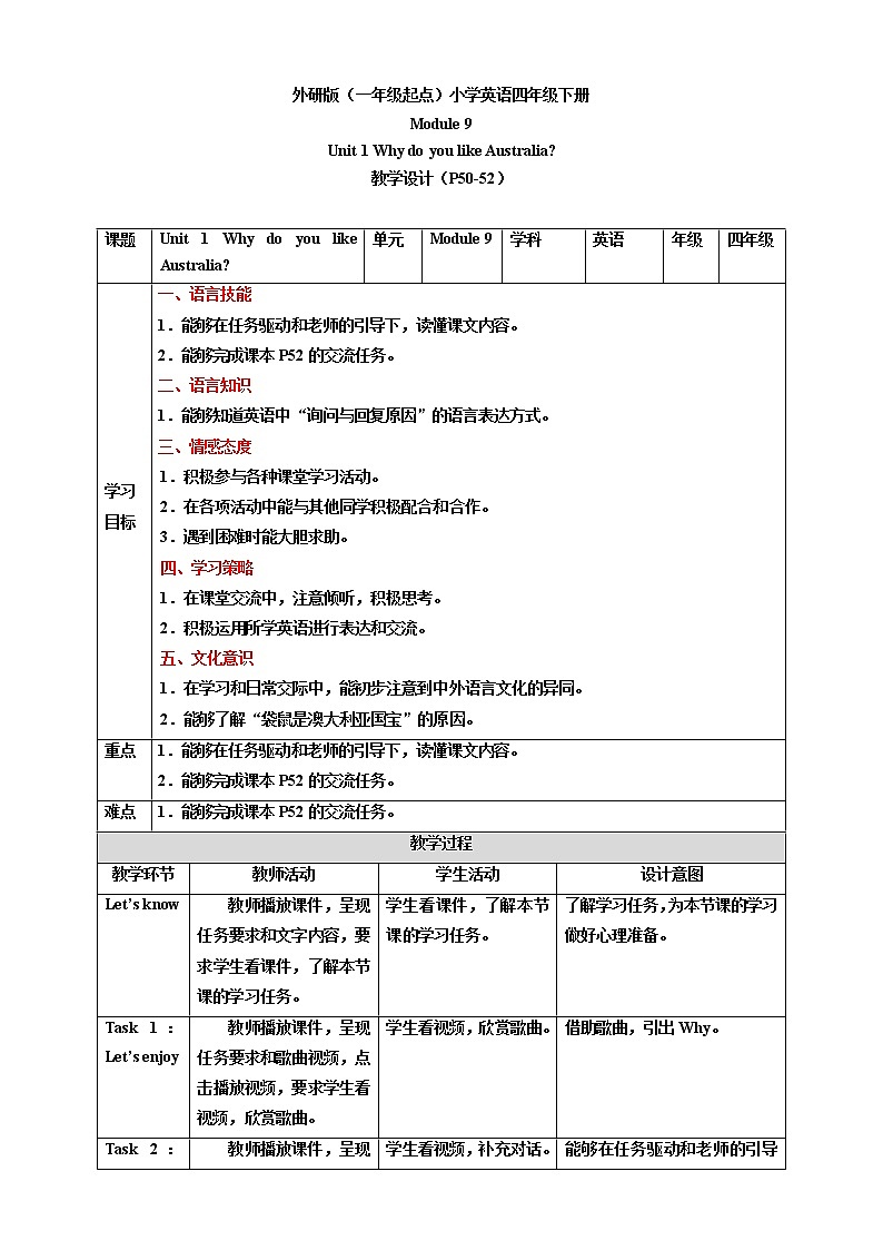 Module 9 Unit 1 Why do you like Australia 课件+教案+习题01