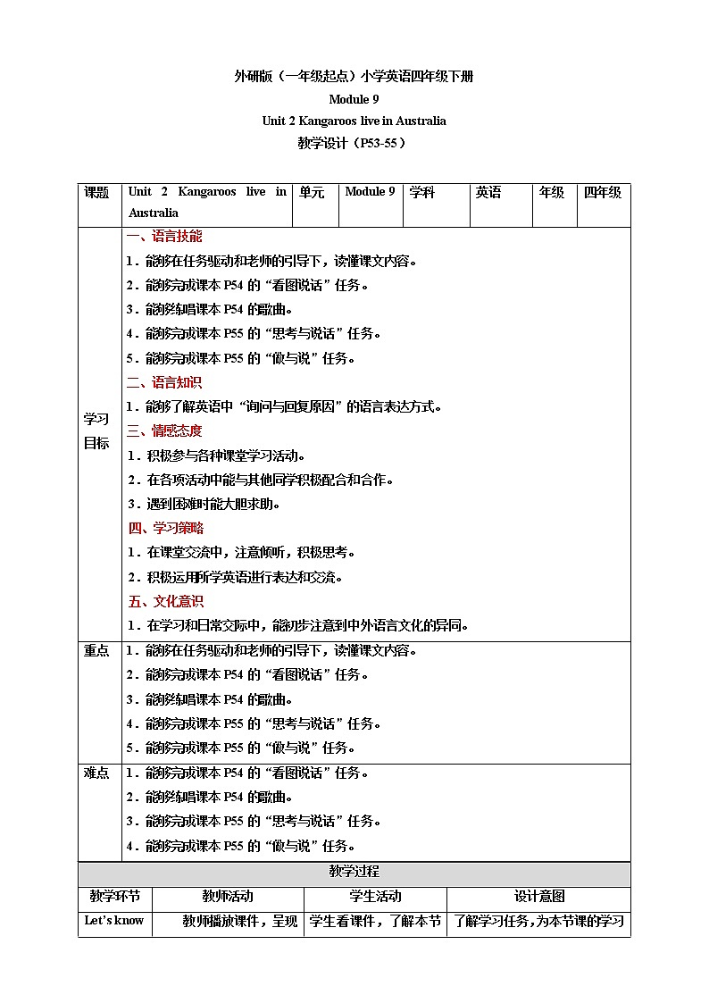 Module 9 Unit 2 Kangaroos live in Australia 课件+教案+习题01