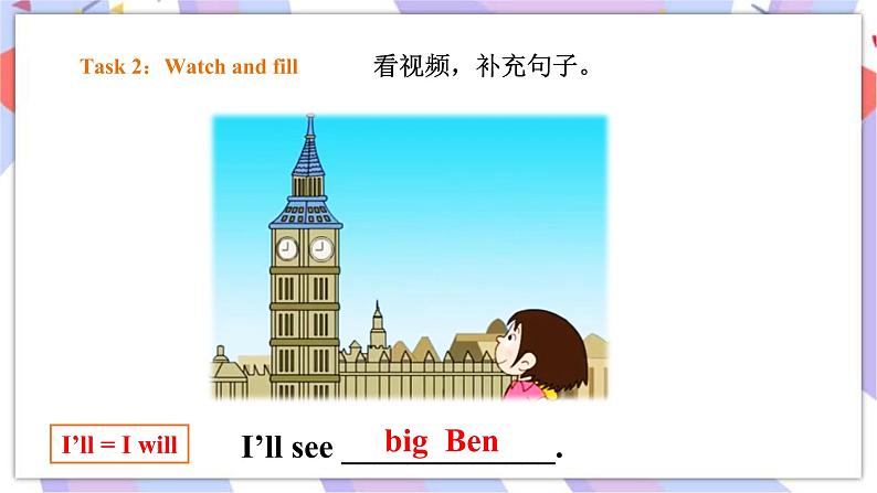 Module 10 Unit 2 I 'm going to visit London 课件第6页