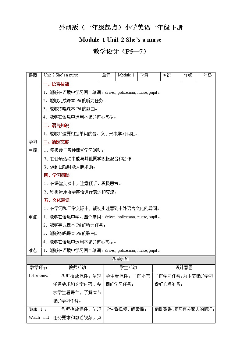 Module 1 Unit 2 She 's a nurse 教案第1页