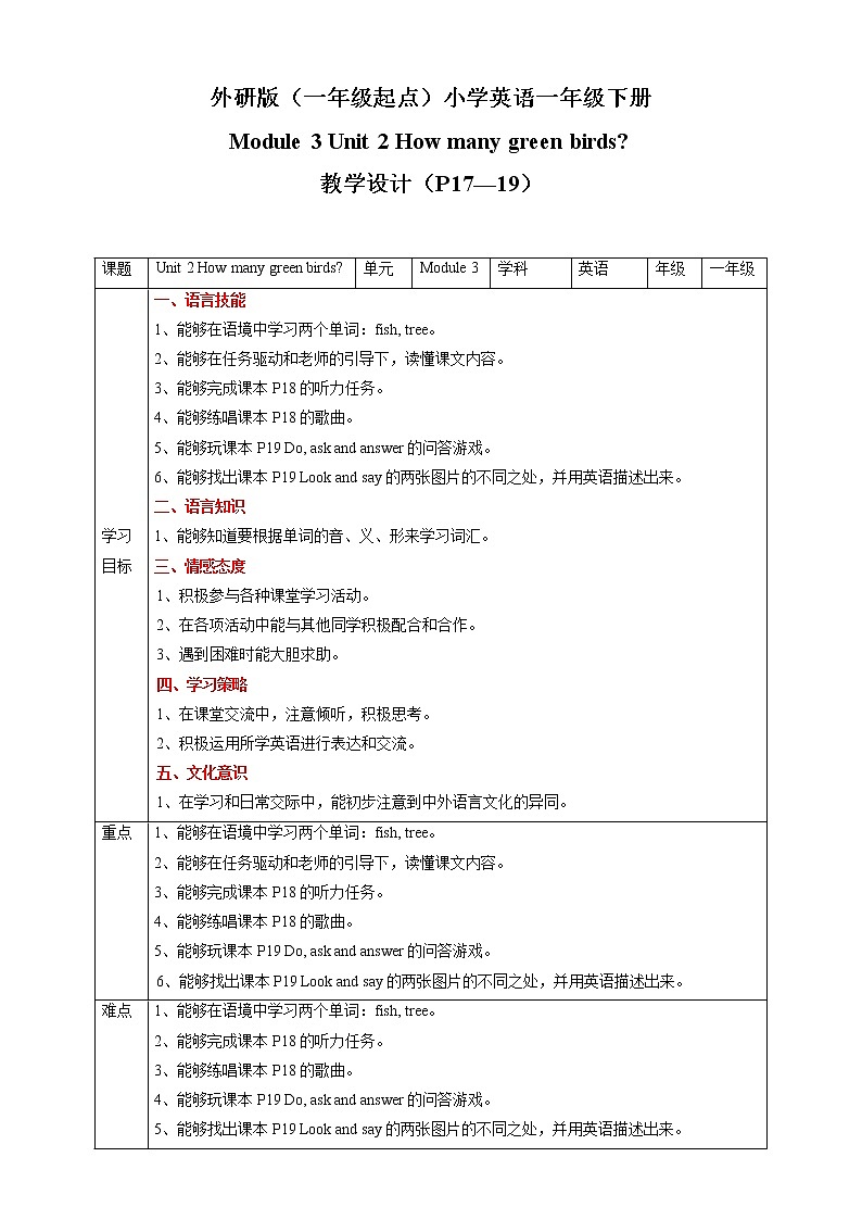 Module 3 Unit 2 How many green birds 课件+教案+习题01