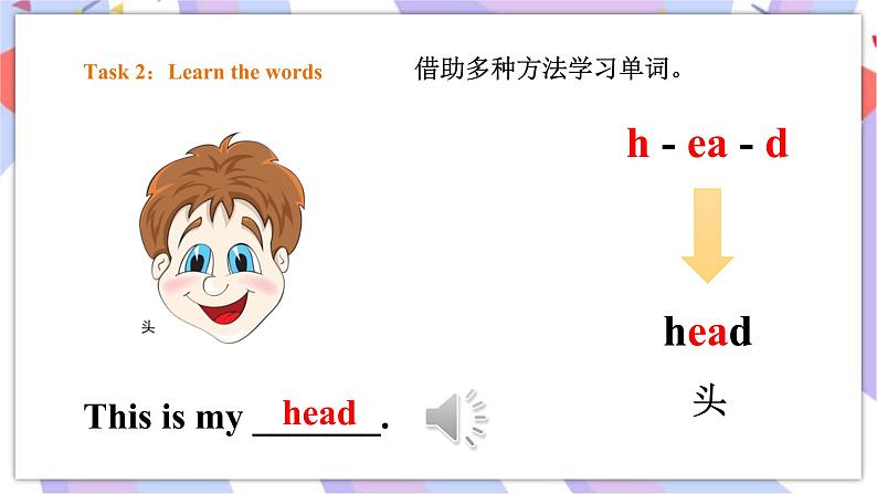 Module 4 Unit 1 This is my head 课件+教案+习题04