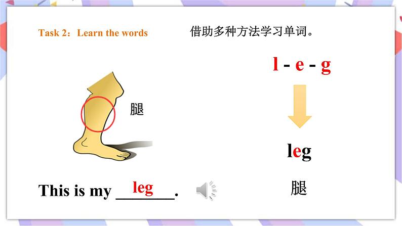 Module 4 Unit 2 These are your eyes 课件第4页