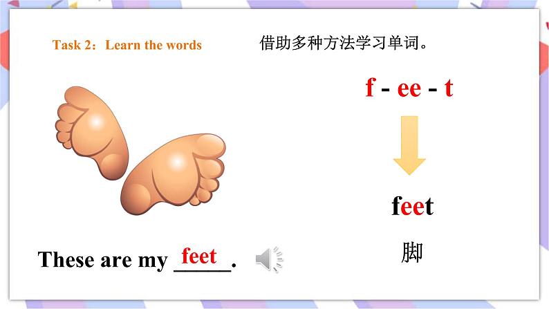 Module 4 Unit 2 These are your eyes 课件第6页