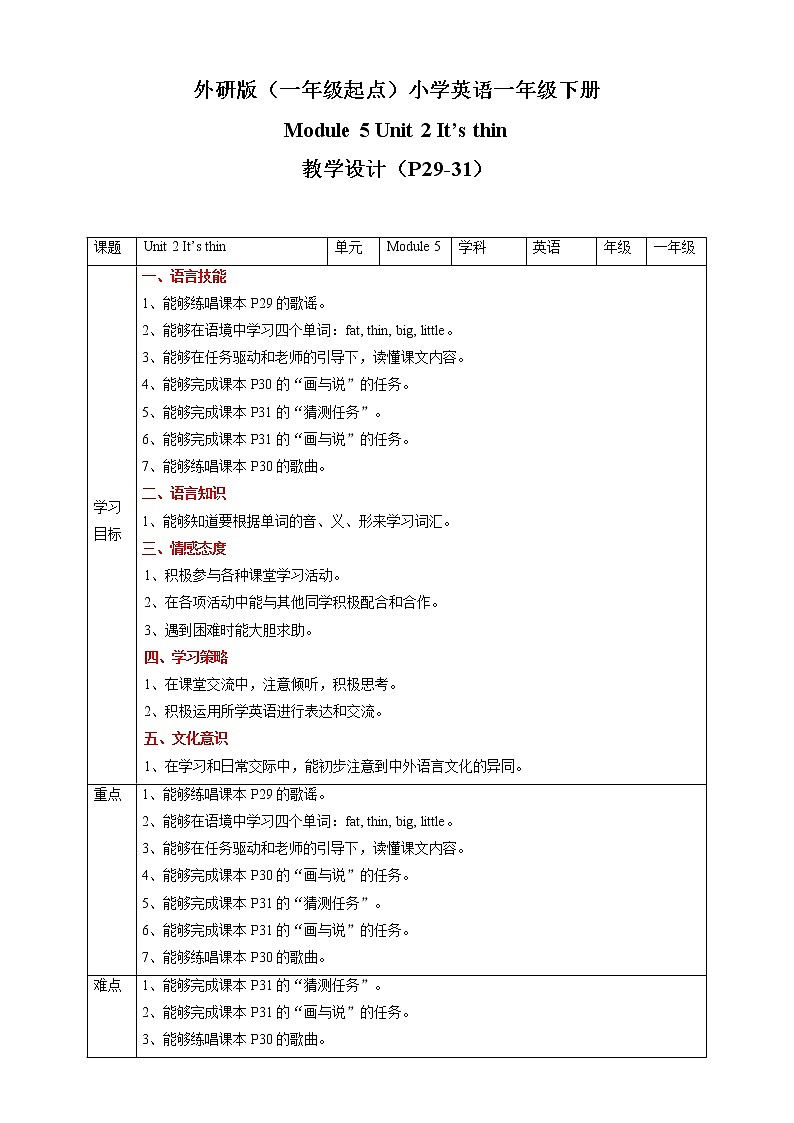 Module 5 Unit 2 It 's thin 教案第1页