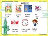 人教版(PEP)四年級下冊Unit2 What time is it知識點(diǎn)復(fù)習(xí)課件