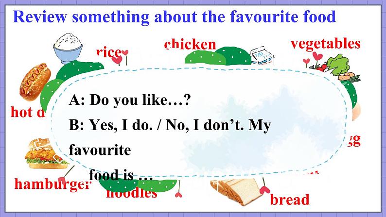 Unit 4 Again, Please!（课件+素材）冀教版（三起）英语四年级下册07