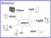 Unit 4 Lesson 23 My Favourite School Work（課件+素材）冀教版（三起）英語四年級下冊