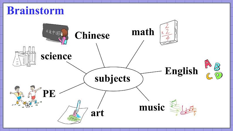 Unit 4 Lesson 23 My Favourite School Work（课件+素材）冀教版（三起）英语四年级下册03