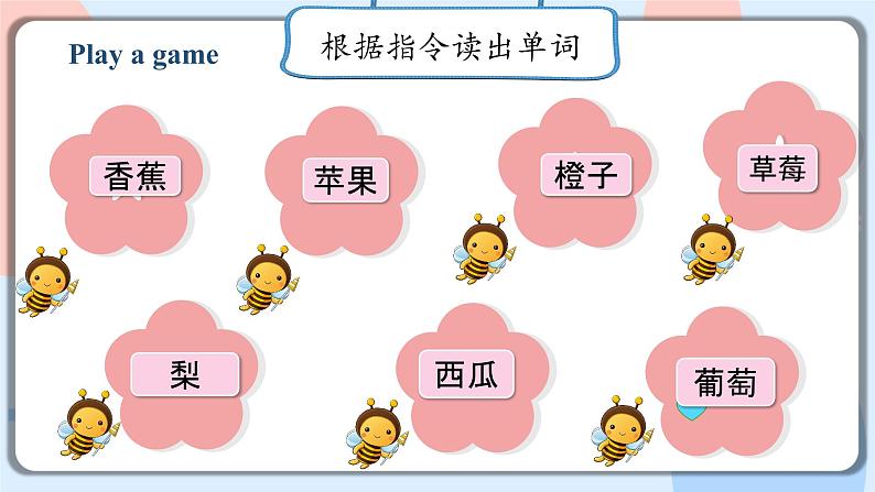 PEP三年级下册 Recycle 2  第一课时 优质课件+教案+练习+动画素材03