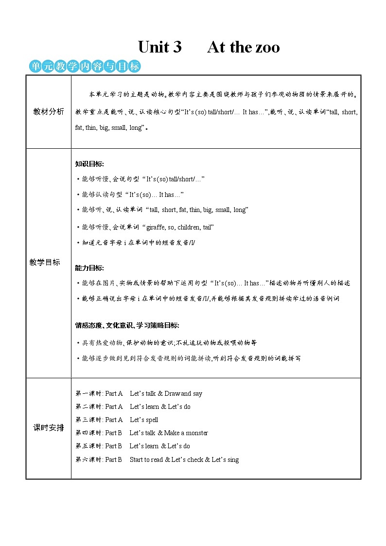 人教版（PEP）英语三年级下册Unit 3 Part A 第1课时 授课课件+同步教案+音频素材+习题课件01