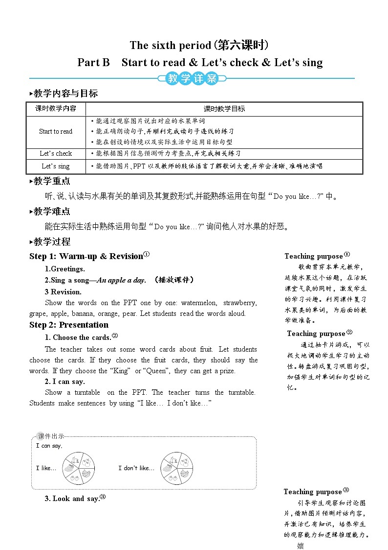 人教版（PEP）英语三年级下册Unit 5 Part B 第6课时 授课课件+同步教案+音频素材+习题课件01