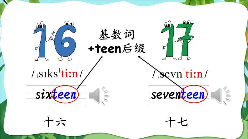 人教版（PEP）英语三年级下册Unit 6 Part B 第5课时 授课课件+同步教案+音频素材+习题课件07