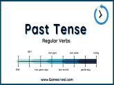 Past-Tense-Regular-Verbs-PowerPoint课件PPT