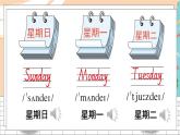 湘少4英下 Unit 7 第一课时（Part A, Part B） PPT课件+教案