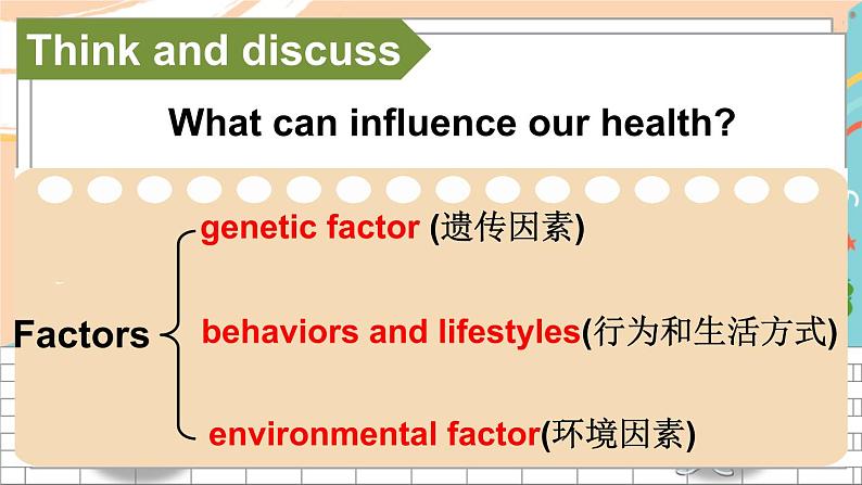 湘少6英下 Unit 4  第一课时（Part A，Part B） PPT课件+教案03