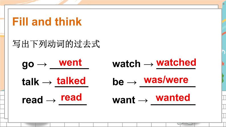 湘少6英下 Unit 5  第三课时（Part E，Part F） PPT课件+教案04