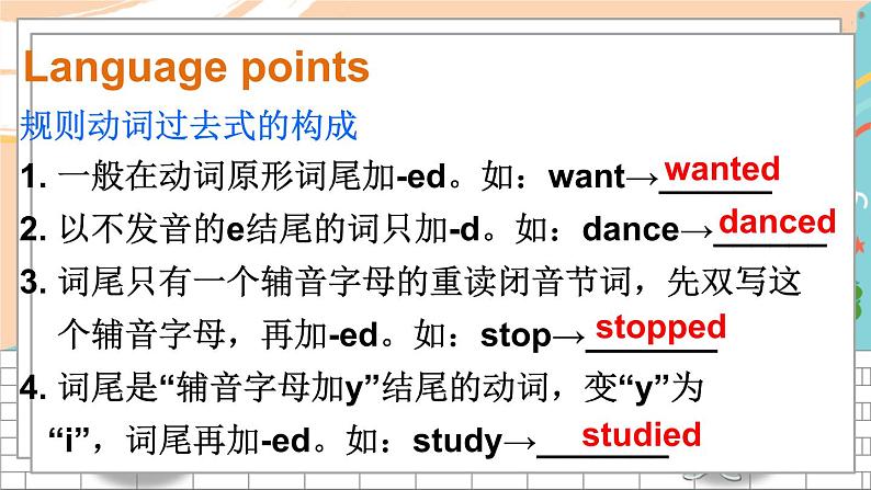 湘少6英下 Unit 5  第三课时（Part E，Part F） PPT课件+教案05