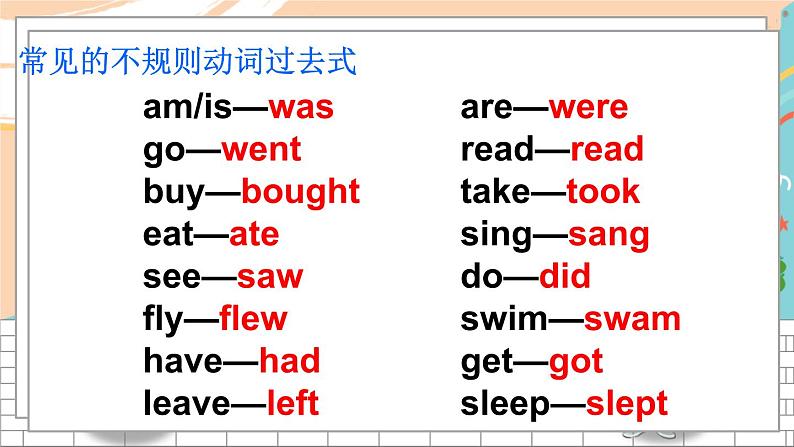 湘少6英下 Unit 5  第三课时（Part E，Part F） PPT课件+教案06