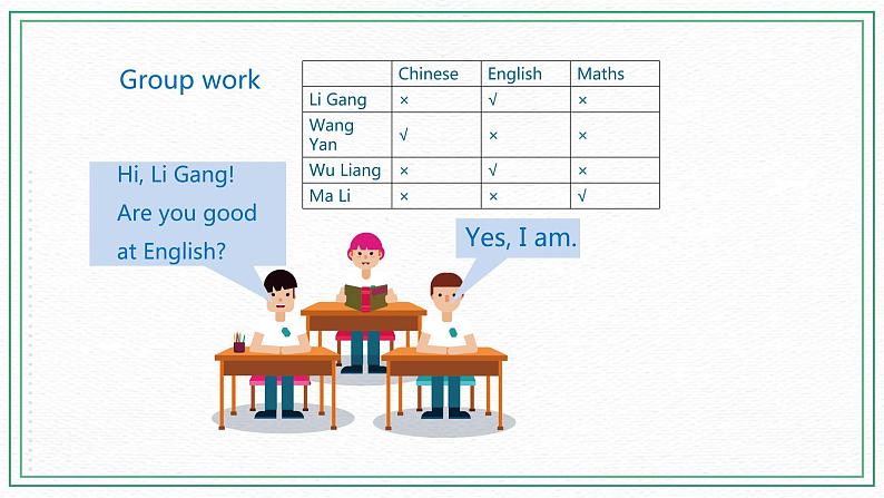 Lesson 1 I can help you（第4课时） 课件第5页