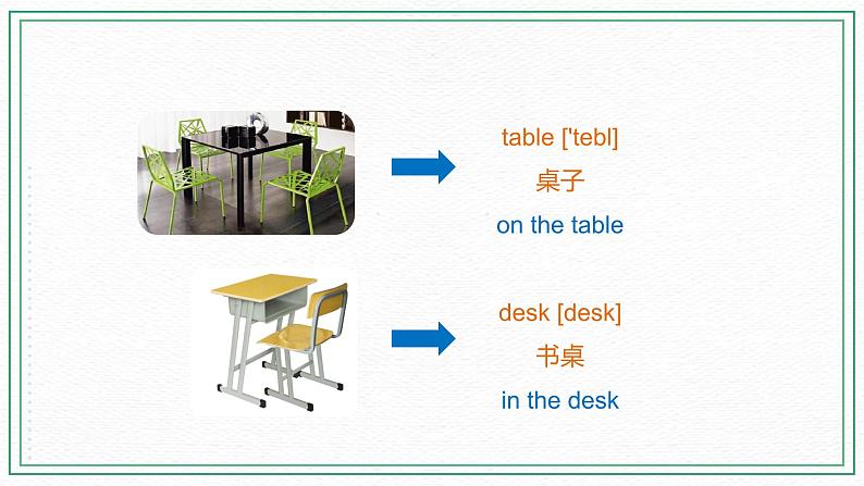 科普版小学英语三年级下册Lesson 7 Can you make cakes？（第1课时） 课件05