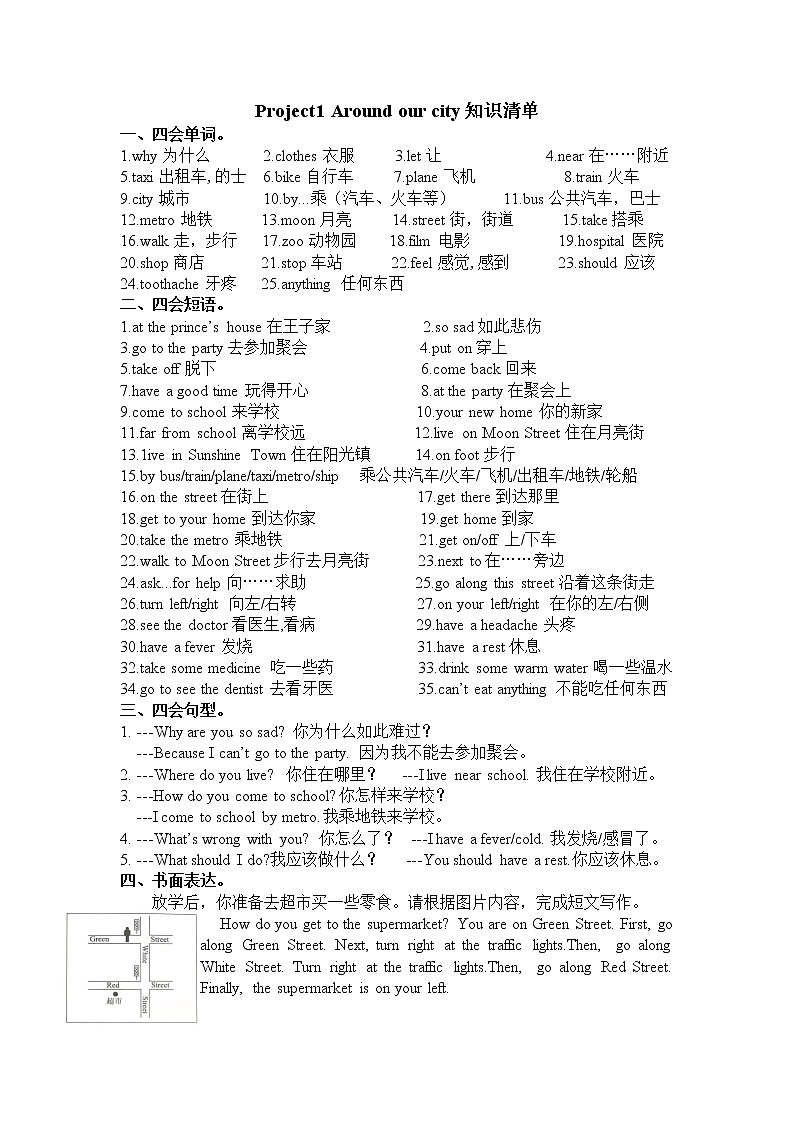 译林英语五年级下册期中知识清单第1页