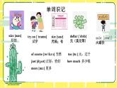 人教版（PEP）四年級(jí)下冊(cè)Unit6 Shopping知識(shí)點(diǎn)復(fù)習(xí)課件