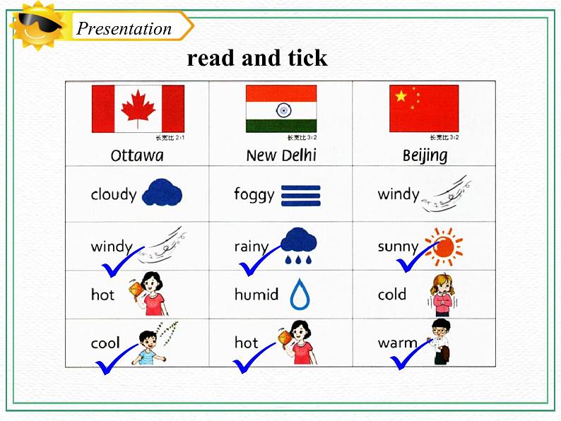 unit 4 what’s the weather like？   第二课时课件08