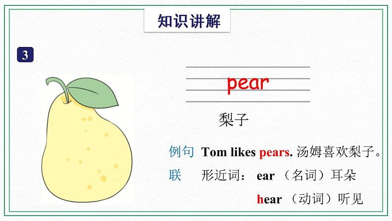 Unit 4 Fruit  Story  课件第8页