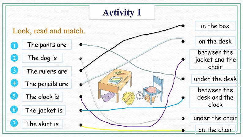 Unit 5 Clothes Practices & Chant & Activities课件08