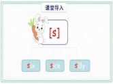 Unit 8 Counting  Sounds and words课件