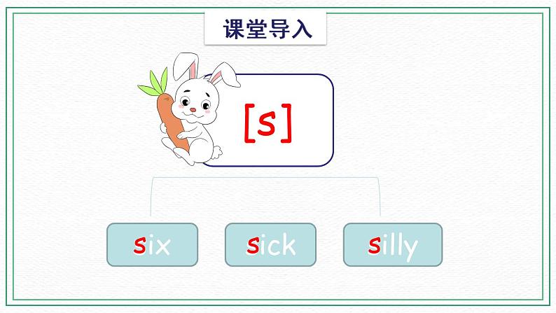 Unit 8 Counting  Sounds and words课件04