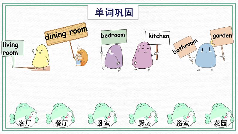 Unit 2 Our New Home  Vocabulary & Target 课件08