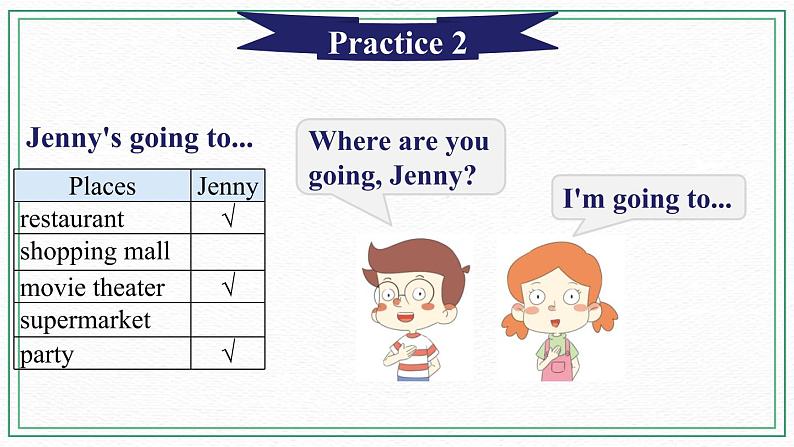 Unit 3 Bank or beach  Practice1_Sounds and words 课件第5页