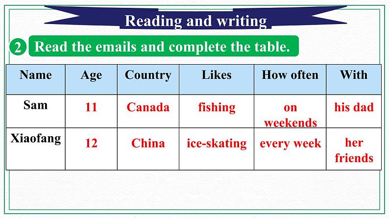 Unit 5 My Favorite Activities  Reading and writing & Song activity 课件04