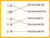 Lesson3 They are in class three（课件） 英语四年级下册